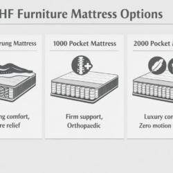 Mattress